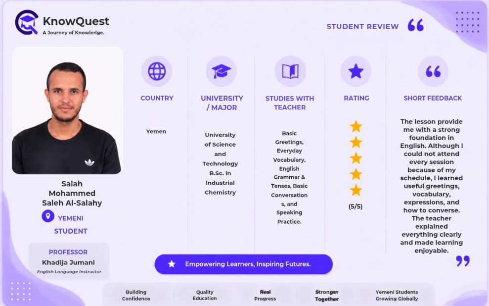 Salah M. Saleh Student Review - KnowQuest